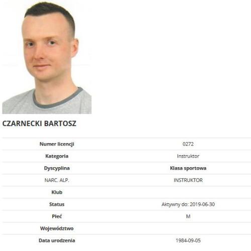 BARTOSZ CZARNECKI